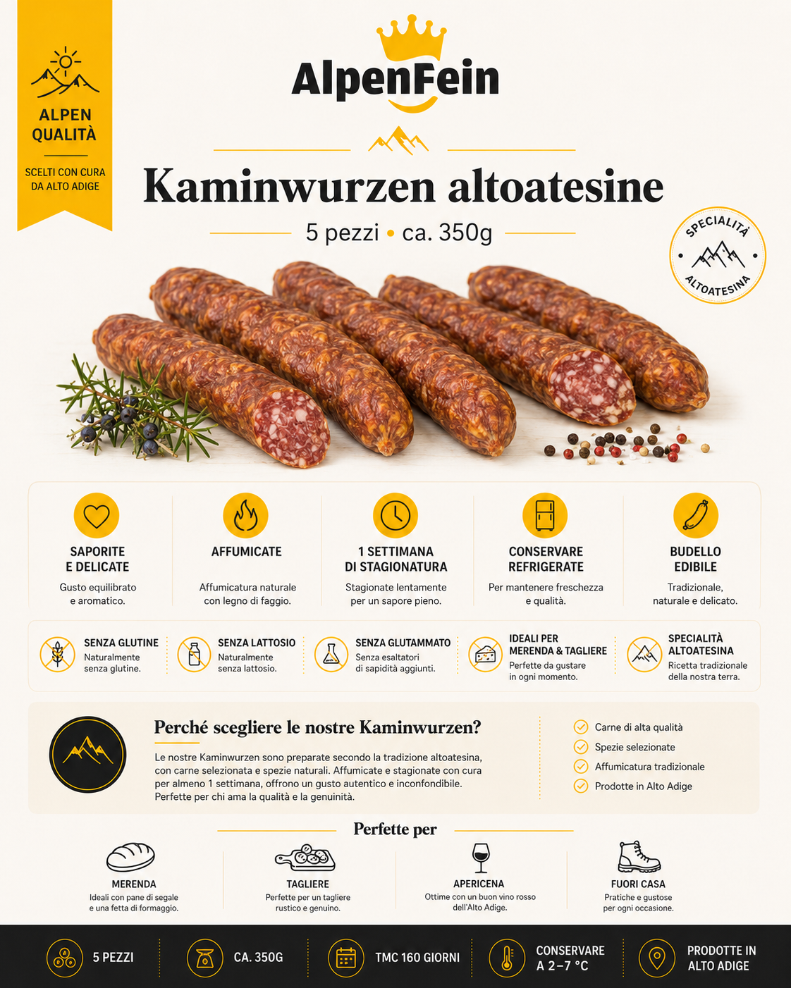 Kaminwurzen